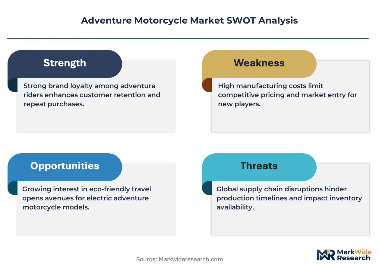 Adventure Motorcycle Market Size, Share, and Industry Trends Forecast ...